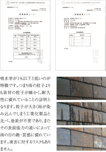 吸水率が1%以下と低いのが特徴です。つまり雨の粒子よりも素材の粒子が細かく、耐久性に優れていることの証明となります。粒子が大きく雨が染み込んでしまう工業化製品と比べ、塗装が不要であり、またその表面張力の違いによって雨の日の趣・質感に優れています。凍害に対するリスクもありません。